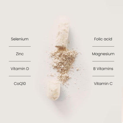Proceive® Men Fertility Supplement for Conception - Vitamins & Minerals for Men Trying
