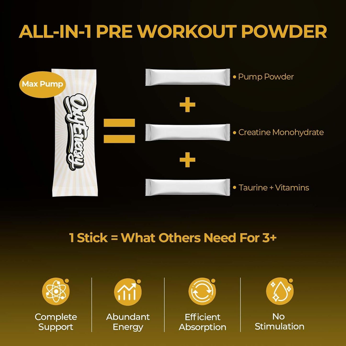 OxyEnergy Max Pump Stim-Free Pre Workout Powder for Men & Women, Nitric Oxide Booster, Grape Flavor, 30 Stick Packs Blood Flow & Energy with L-Citrulline, Beta Alanine, Creatine