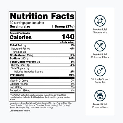 Transparent Labs Grass-Fed Whey Protein Isolate (30 Servings, Chocolate PB) & Creatine HMB (30 Servings, Strawberry Lemonade)