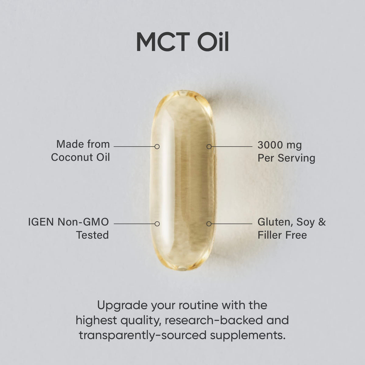 Sports Research Keto MCT Oil Capsules derived from Coconut Oil | Keto Fuel for The Brain