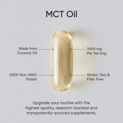 Sports Research Keto MCT Oil Capsules- Keto Fuel for The Brain & Body | Derived