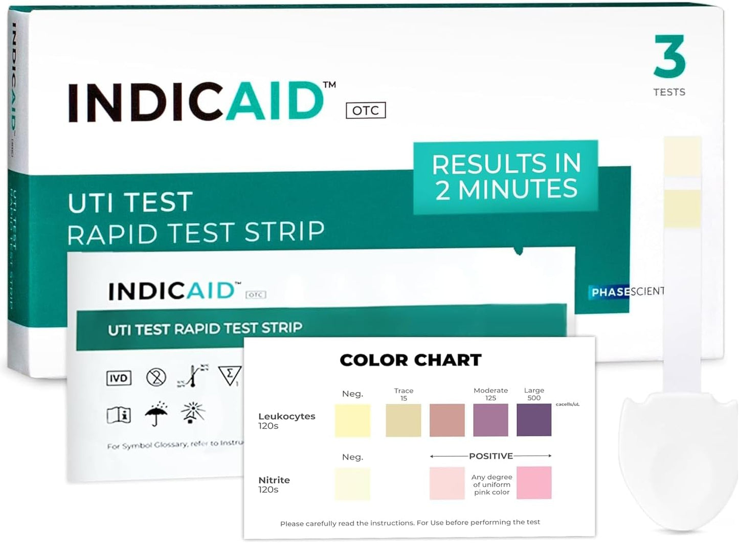 UTI Test Strips for Home Use | Detects 2 Markers of Leukocytes & Nitrites | Accurate Results in 2 Minutes | Urinary Tract Infection Testing Know Why to Guide Your Next Step