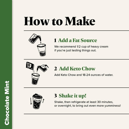 Keto Chow Chocolate Mint | Keto Meal Replacement Shake | Nutritionally Complete | Low Carb | Delicious Easy Meal Substitute | You Choose The Fat | 21 Meal Bulk Pack