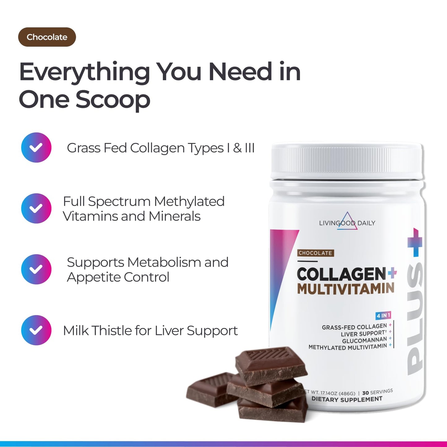 Livingood Daily Collagen Powder for Women and Men, Vanilla, Grass Fed Protein, Hydrolyzed Collagen Peptides with Vitamin C & Multi Vitamins for Hair, Skin, Nail & Gut Health, Gluten Free, 30 Servings