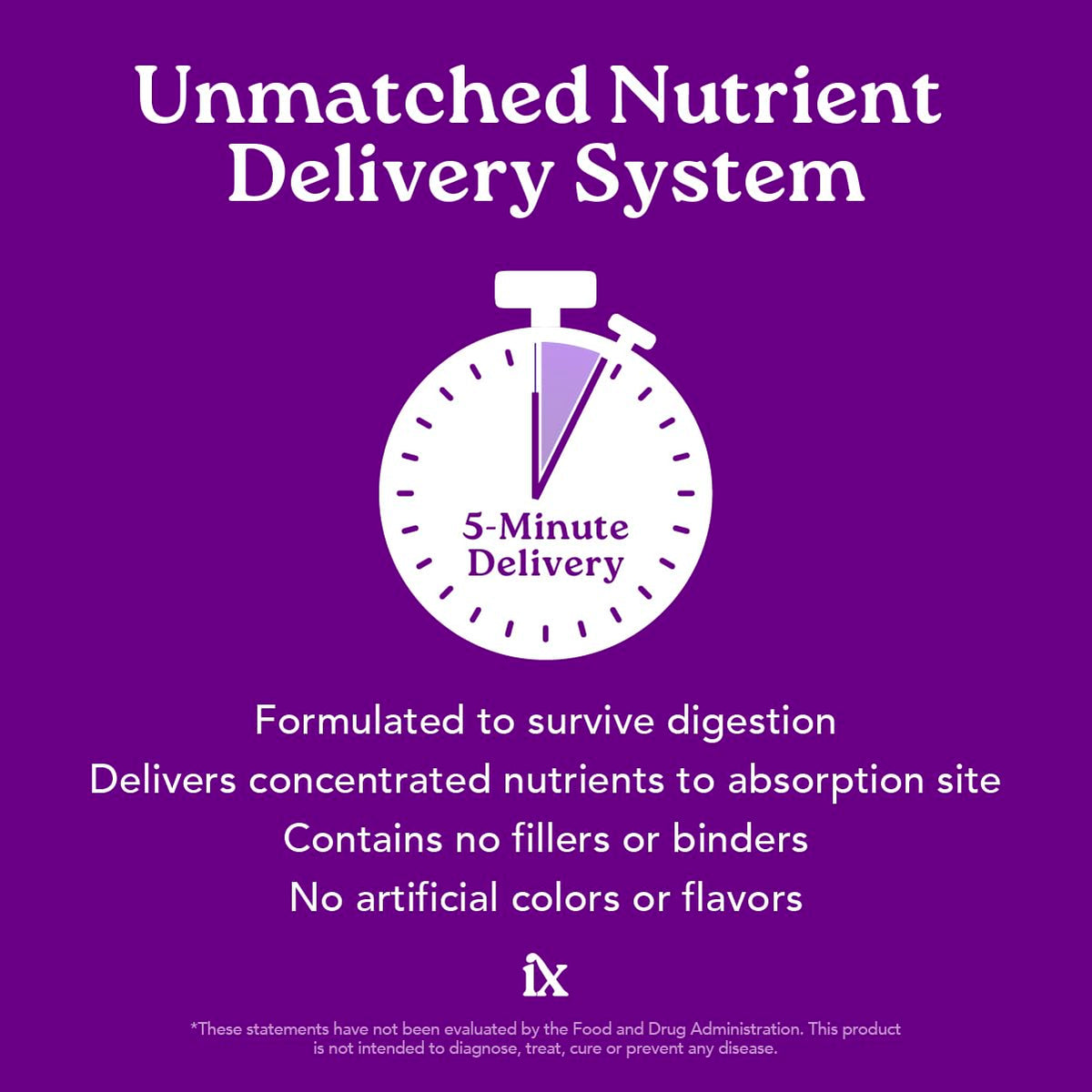 Isotonix OPC-3 Antioxidant Supplement, Pycnogenol & Grape Seed, 90 Servings