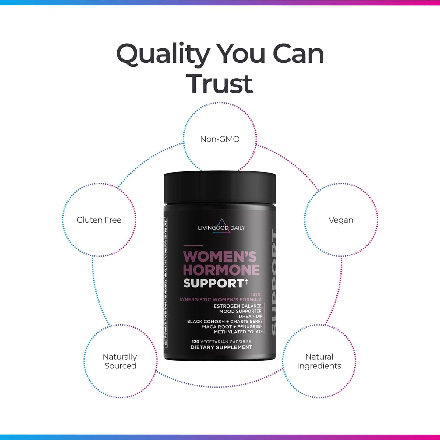 Livingood Daily Women’s Hormone Support Supplement, Estrogen Balance with Fenugreek, Black Cohosh, Chasteberry, DIM, Natural PMS & Menopause Support, Non GMO, Gluten Free, Vegetarian Capsules, 120 Ct