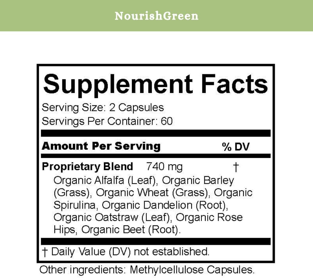 SPRIGS NourishGreen Detoxification Supplement, 120 Capsules | Natural Organic Herbs & Greens for a Daily Detox to Support Your Liver & Mitochondria | Balance Your Body's Internal Environment
