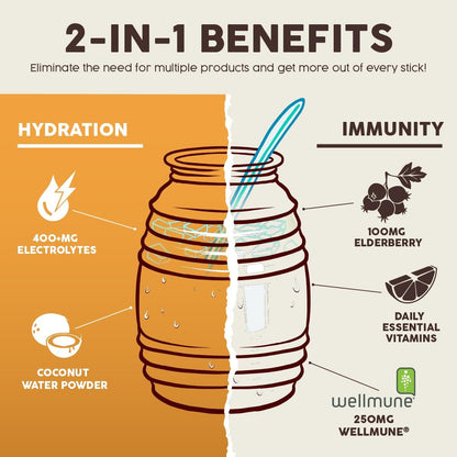 Salud 2-Pack | 2-in-1 Hydration + Immunity (Tamarindo) & Energy + Focus (Cucumber Lime) – 15 Servings Each, Agua Fresca Drink Mix, Non-GMO, Gluten Free, Vegan, Low Calorie, 1g of Sugar