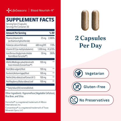 LifeSeasons Blood Nourish-R - Iron Deficiency Supplement - Supports Anemia, Fatigue & Dizziness - No Constipation - Blood Building - Iron, Beet Root, Alfalfa, Raspberry & Vitamin B-12-60 Capsules