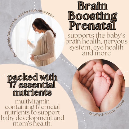 Research Labs Prenatal Vitamins for Women 2 Fer 1 Ad: 6X More Bioavailable Methylated Folate Folic Acid MTHF 5 | Supports Brain Development, Healthy Growth