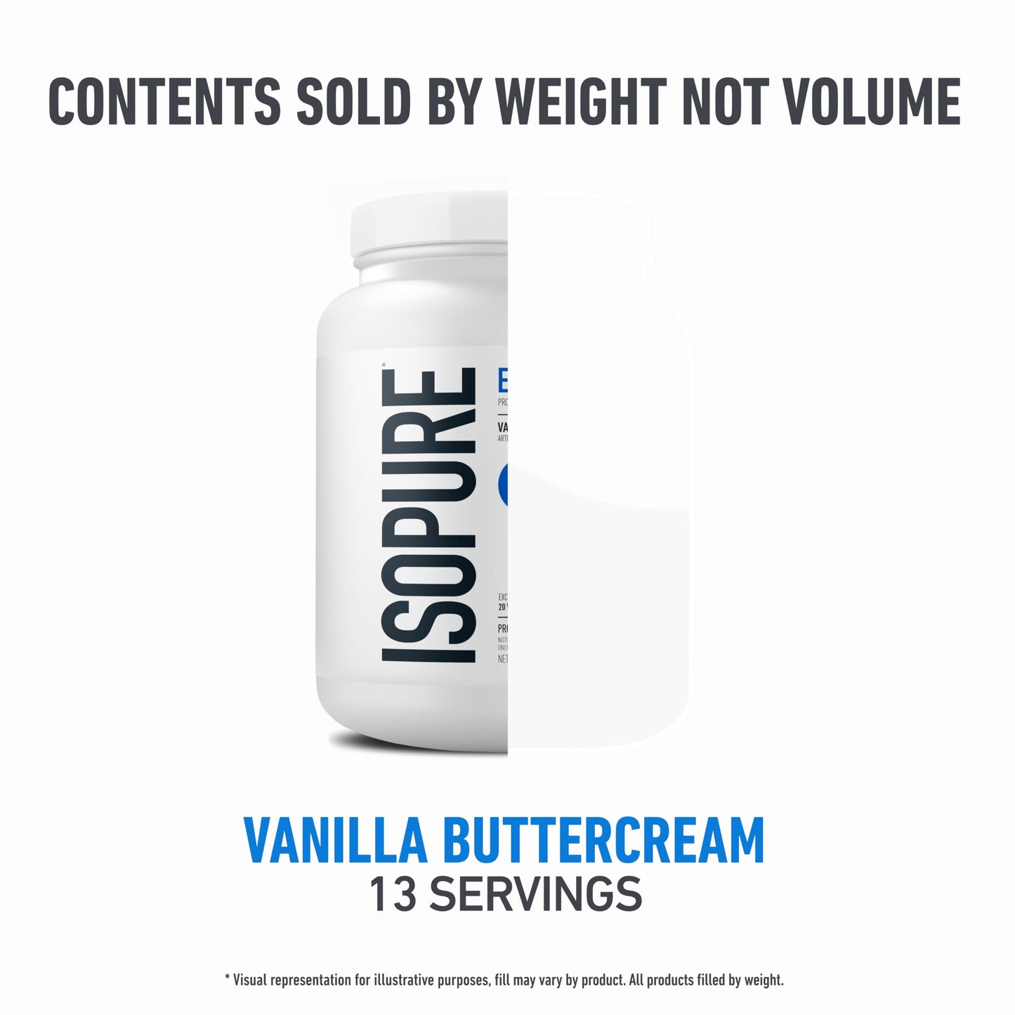 Isopure Essentials 100% Whey Protein Powder, with Vitamins, 20g Protein Per Serving, Unflavored, 13 Servings (Pack of 1)