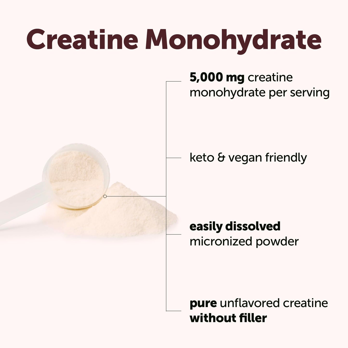 Micro Ingredients Creatine Monohydrate Powder 1 kg (2.2 Lbs), 5000mg Per Serv, Micronized Creatine Powder, Unflavored, No Filler, Keto & Vegan, Easy Dissolve, Pre Workout for Women & Men*