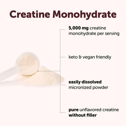 Micro Ingredients Creatine Monohydrate Powder 1 kg (2.2 Lbs), 5000mg Per Serv, Micronized Creatine Powder, Unflavored, No Filler, Keto & Vegan, Easy Dissolve, Pre Workout for Women & Men*
