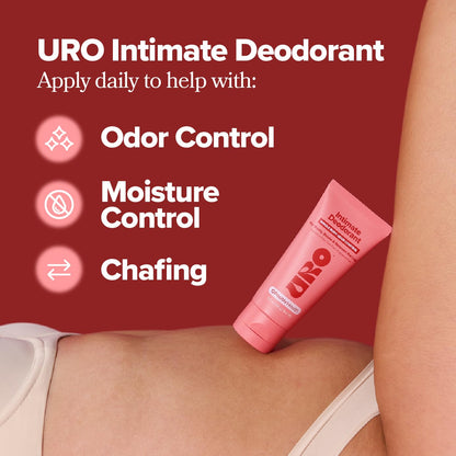 URO Intimate Deodorant – Aluminum Free, Odor & Chafing Control – 3 Oz