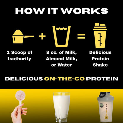 Isothority Whey Protein Isolate, Caramel Coconut Cookie, 2 lb - Ultra Absorbable Branched