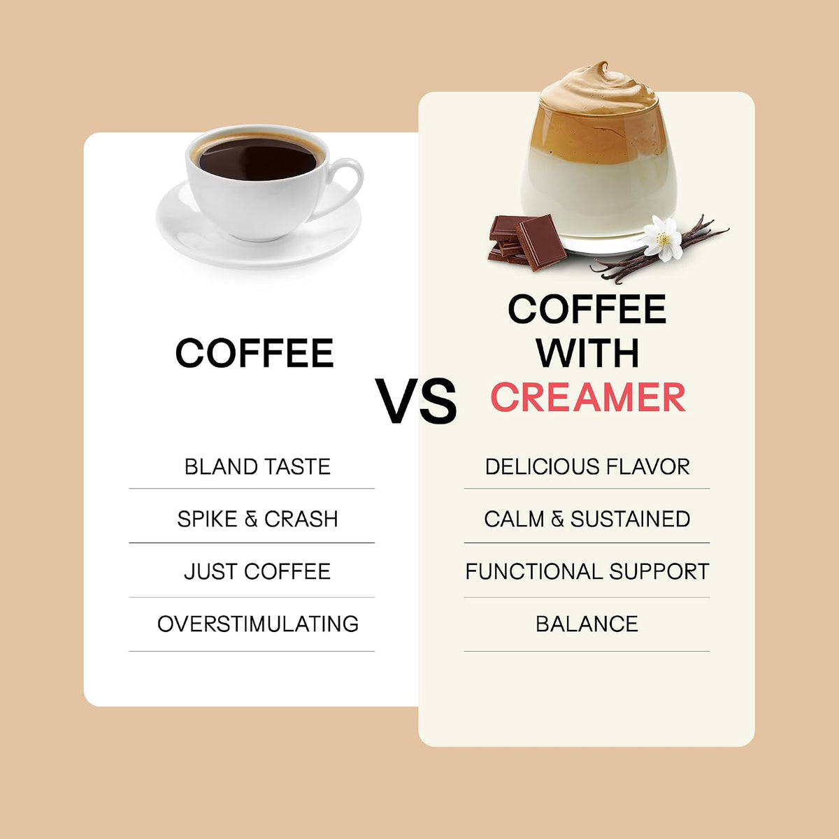 Happy Aging Liposomal Nootropic Coffee Creamer, Vanilla & Chocolate