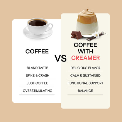 Happy Aging Liposomal Nootropic Coffee Creamer | 200mg L-Theanine, 200mg L-Tyrosine, 135mg Magnesium, 2.5g MCT Oil | Brain Focus & Energy | 30 Liquid Sachets | Vanilla & Chocolate | Vegan Keto