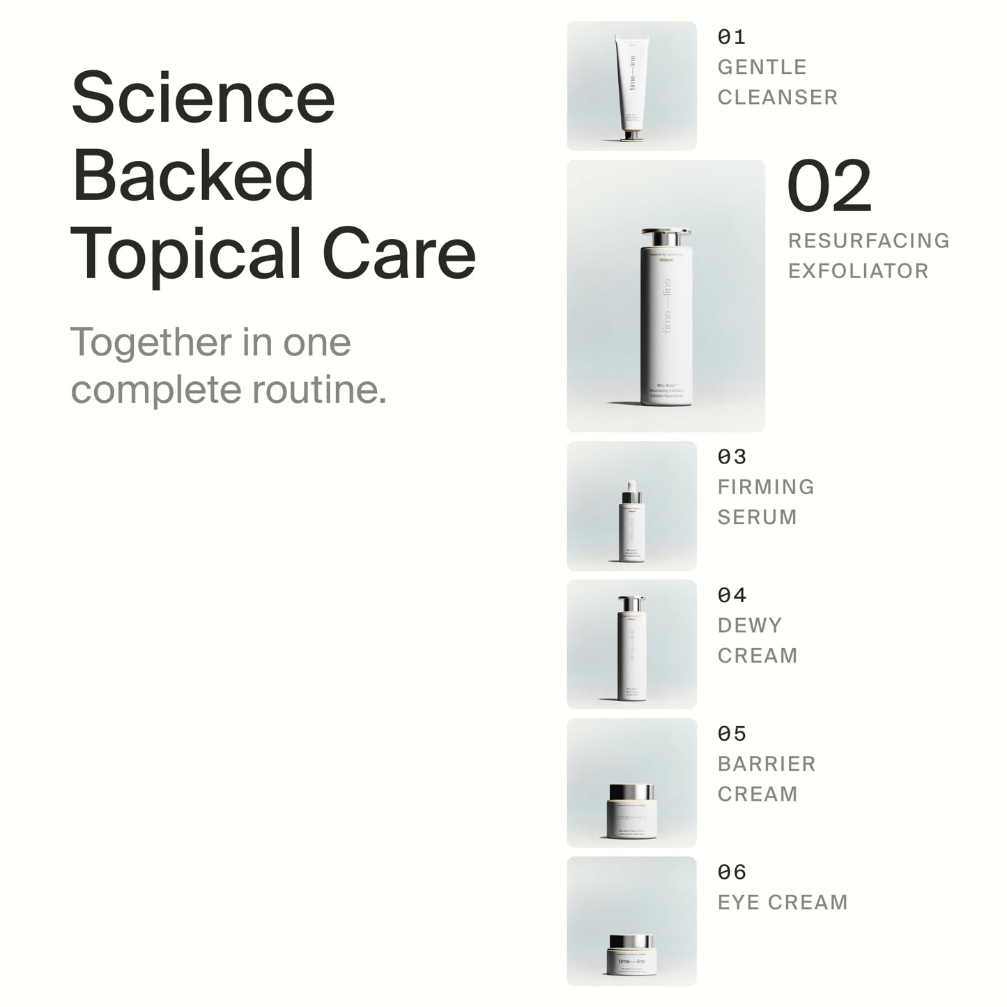 Timeline Mitopure™ Resurfacing Face Exfoliator- with Plant-Based Acids to Purify, Tone, Hydrate, Refine Texture & Unclog Pores - 3.38 Fl Oz