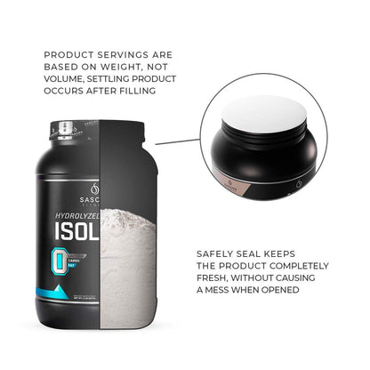 SASCHA FITNESS Hydrolyzed Whey Protein Isolate,100% Grass-Fed (2 Pounds, Cookies