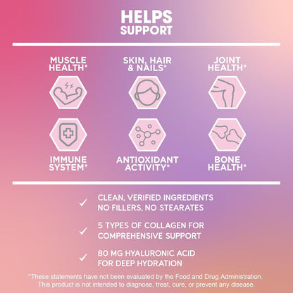 BioEmblem Beauty Collagen - Multi Collagen Complex, Hyaluronic Acid, Vitamin C & Biotin - Bovine, Fish, Chicken Bone Broth & Eggshell Membrane Sources - 30 Servings