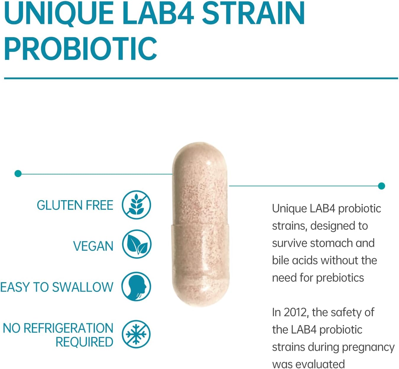 purmeo Probiotic for Stomach, Gut and Immune Health