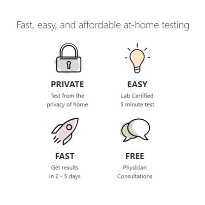 myLAB Box STD at Home Test for Yeast, Vaginal Health Combo CLIA Lab Certified Results