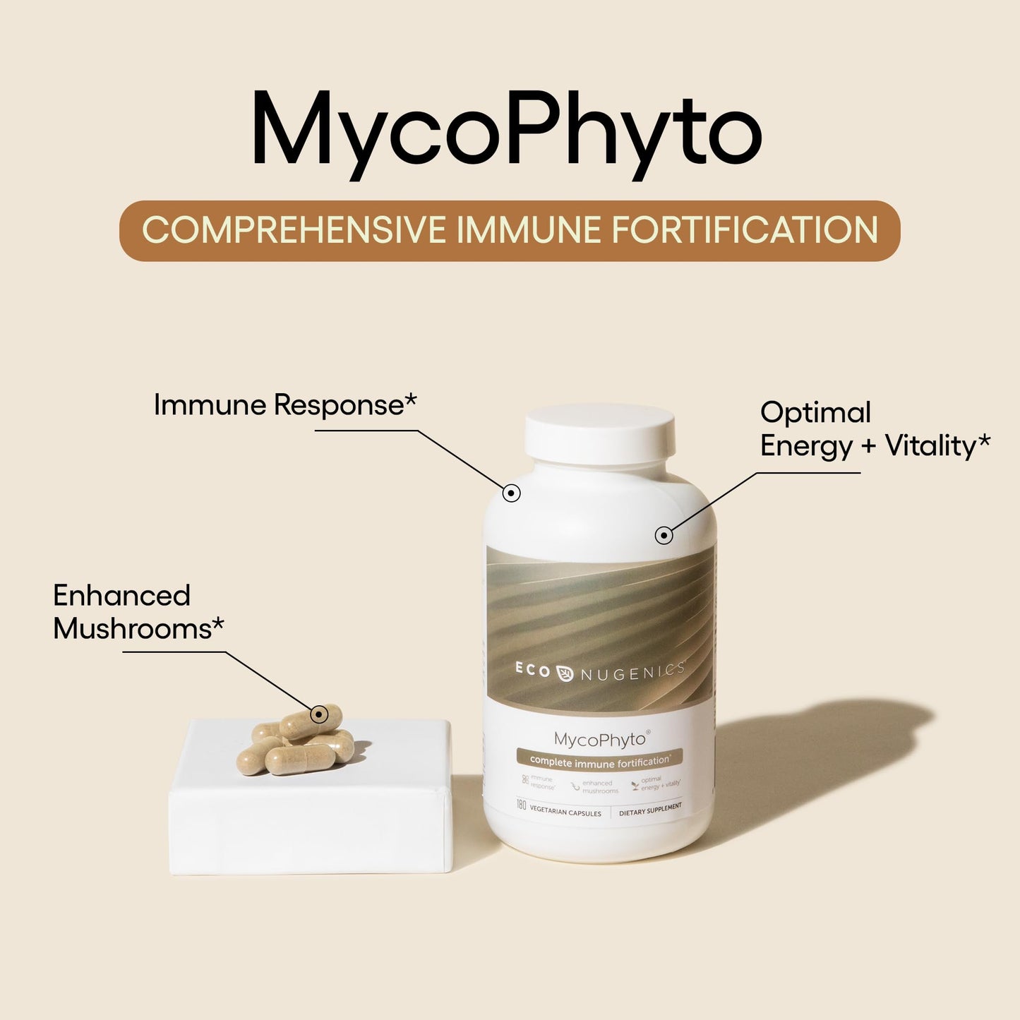 EcoNugenics MycoPhyto Complex: Mushroom Supplement for Intensive Immune Support – 60 Capsules – Includes Turkey Tail, Reishi, Cordyceps, Maitake & More – Energy, Gut Health & Nootropic Brain Support
