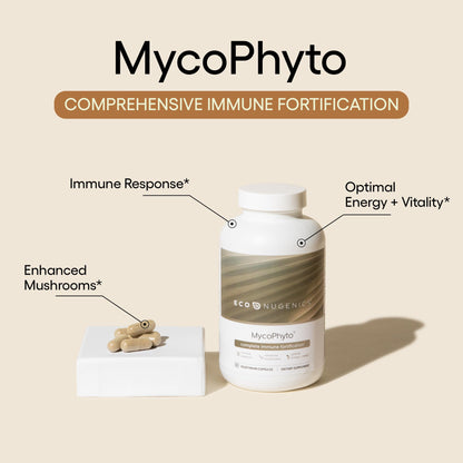 EcoNugenics MycoPhyto Complex: Mushroom Supplement for Intensive Immune Support – 60 Capsules – Includes Turkey Tail, Reishi, Cordyceps, Maitake & More – Energy, Gut Health & Nootropic Brain Support