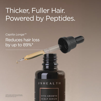 JSHealth Peptide Hair Growth Scalp Serum for Women. 7 Clinically Studied Actives with Capixyl, Capilia Longa, Baicapil. Supports Hair Retention and Density. Vegan, Oil-Free (1.69 fl oz)