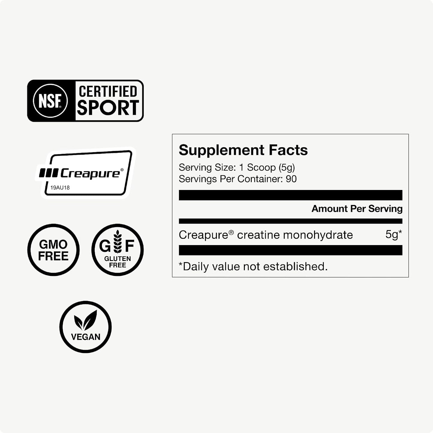 Momentous Creatine Monohydrate Powder & Omega-3 Fish Oil 1,600 mg - Daily Omega-3 Supplement for EPA & DHA -Supports Strength, Lean Muscle, Recovery, & Joint Health - NSF Certified for Sport