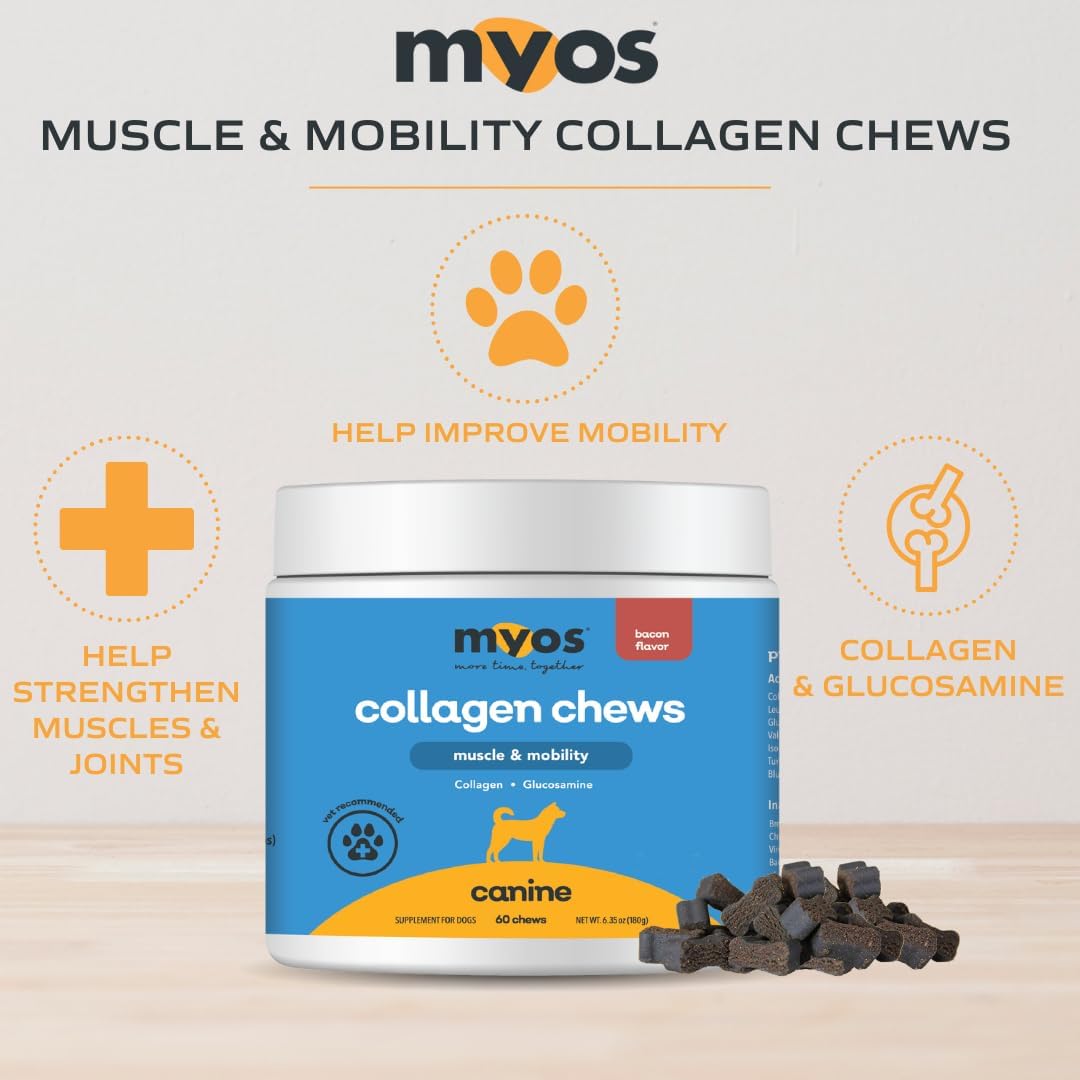 MYOS Canine Muscle & Joint Support Bundle – Fortetropin Powder with Green Lipped Mussel (396g) + Bacon-Flavored Mobility Chews with Collagen & Glucosamine (60 Count)