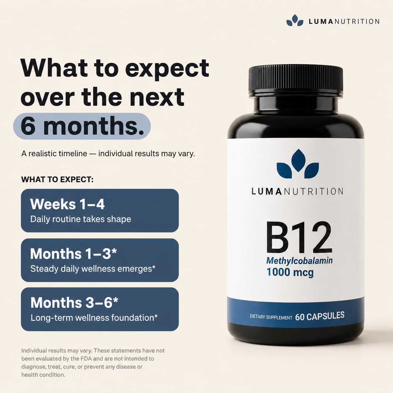 Luma Nutrition Vitamin B12 Methylcobalamin 1000 mcg - 60 Capsules