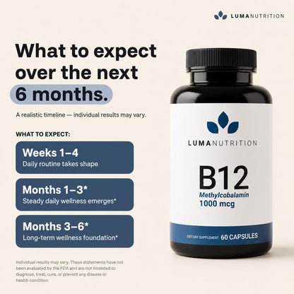 Luma Nutrition Vitamin B12 Methylcobalamin 1000 mcg - 60 Capsules