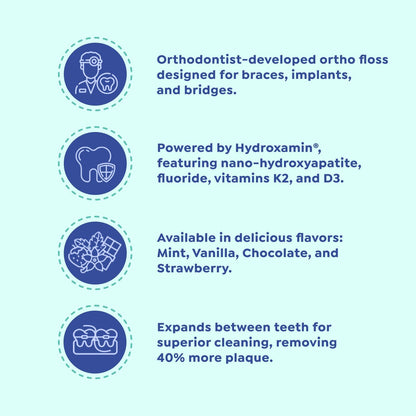 SuperMouth Ortho Floss Threader for Braces, Bridges & Implants, Vanilla