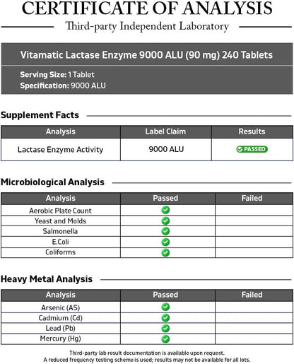 Vitamatic Lactase Enzyme 9000 FCC 240 Tablets - Lactose Intolerance Relief Caplets