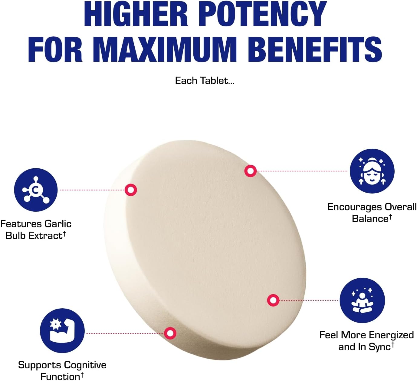 High Allicin Odorless Garlic Pills - Clinical Formula Allicin Supplement for Heart and Immune Support - Vegetarian Non-GMO & Made in The USA in cGMP Facilities - 60 Servings