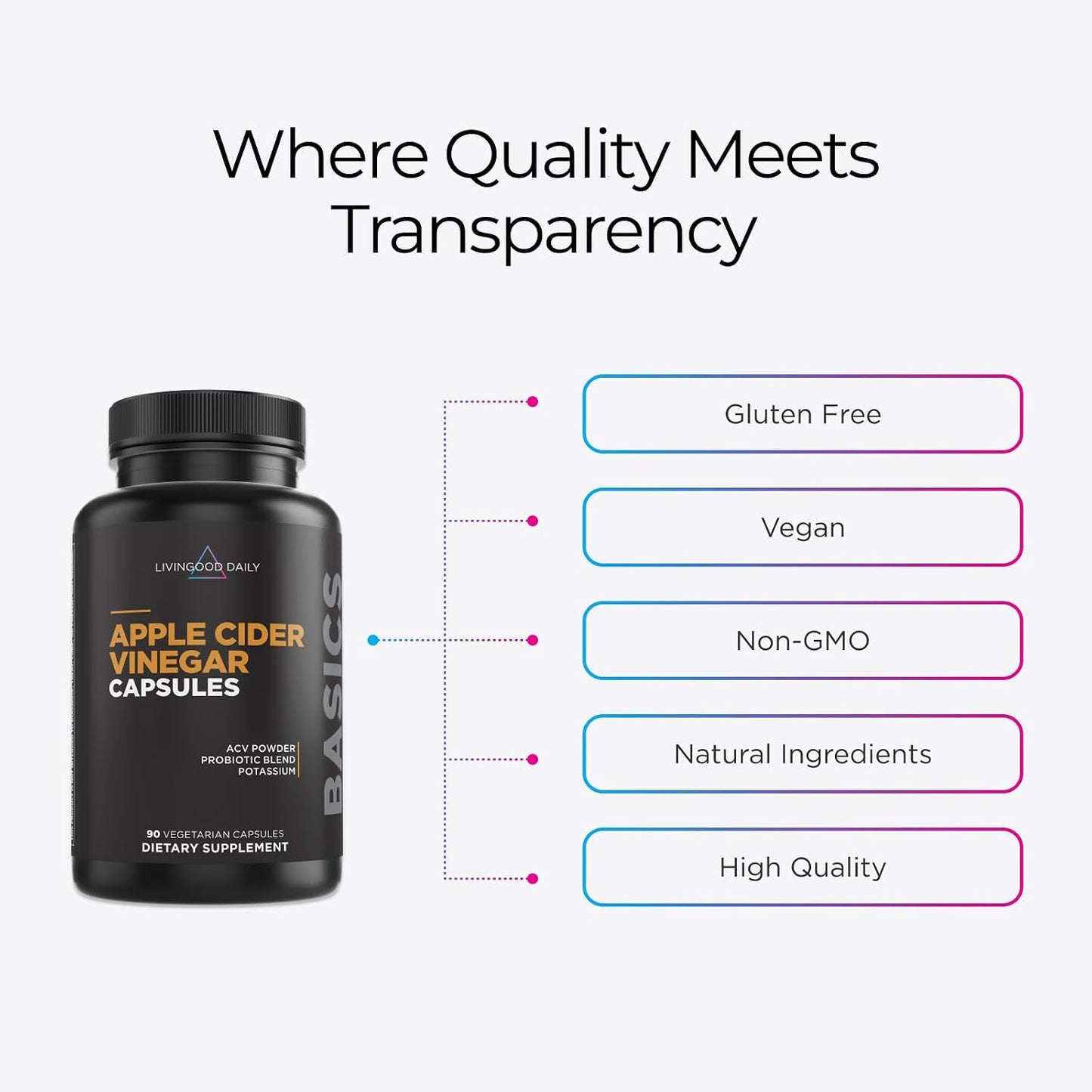 Livingood Daily Apple Cider Vinegar Capsules with The Mother (1500mg) - ACV Pills with Probiotics & Potassium for Women & Men - Supports Gut Health, Digestion, Appetite & Weight - Vegan, 90 Capsules