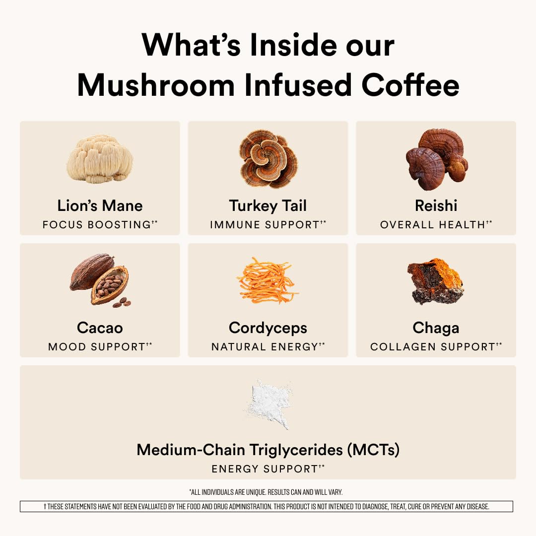 ActivatedYou Morning Lift Mushroom Infused Coffee - Certified Organic, Plant Based Mushroom Coffee Instant Blend Made with Lion's Mane & Cordyceps to Support Digestion, Energy & Focus (1 Pack)