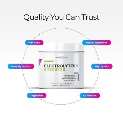 Livingood Daily Electrolytes Powder Strawberry Lemonade, 30 Servings - 4in1 Hydration Powder with Vitamin C, Taurine, D Ribose & FOS, Sugar Free Electrolyte Drink Mix, Keto, Gluten Free - Made in USA