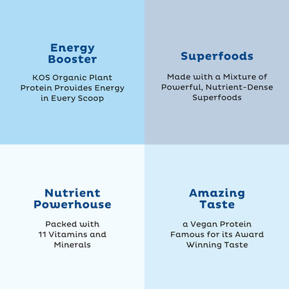 KOS Plant Based Protein Powder, Blueberry Muffin - Organic Pea Protein Superfood