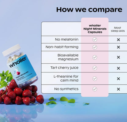 wholier Night Minerals Magnesium Glycinate & Calcium, Berry, 25 Servings