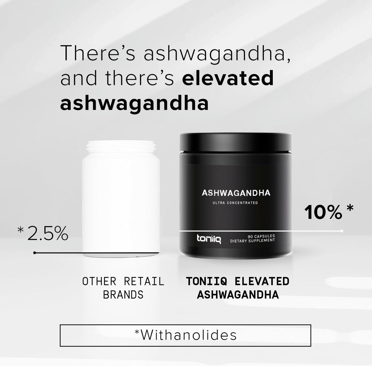 Toniiq 26,000mg 20x Concentrated Extract - 10% Withanolides - Ultra High Strength