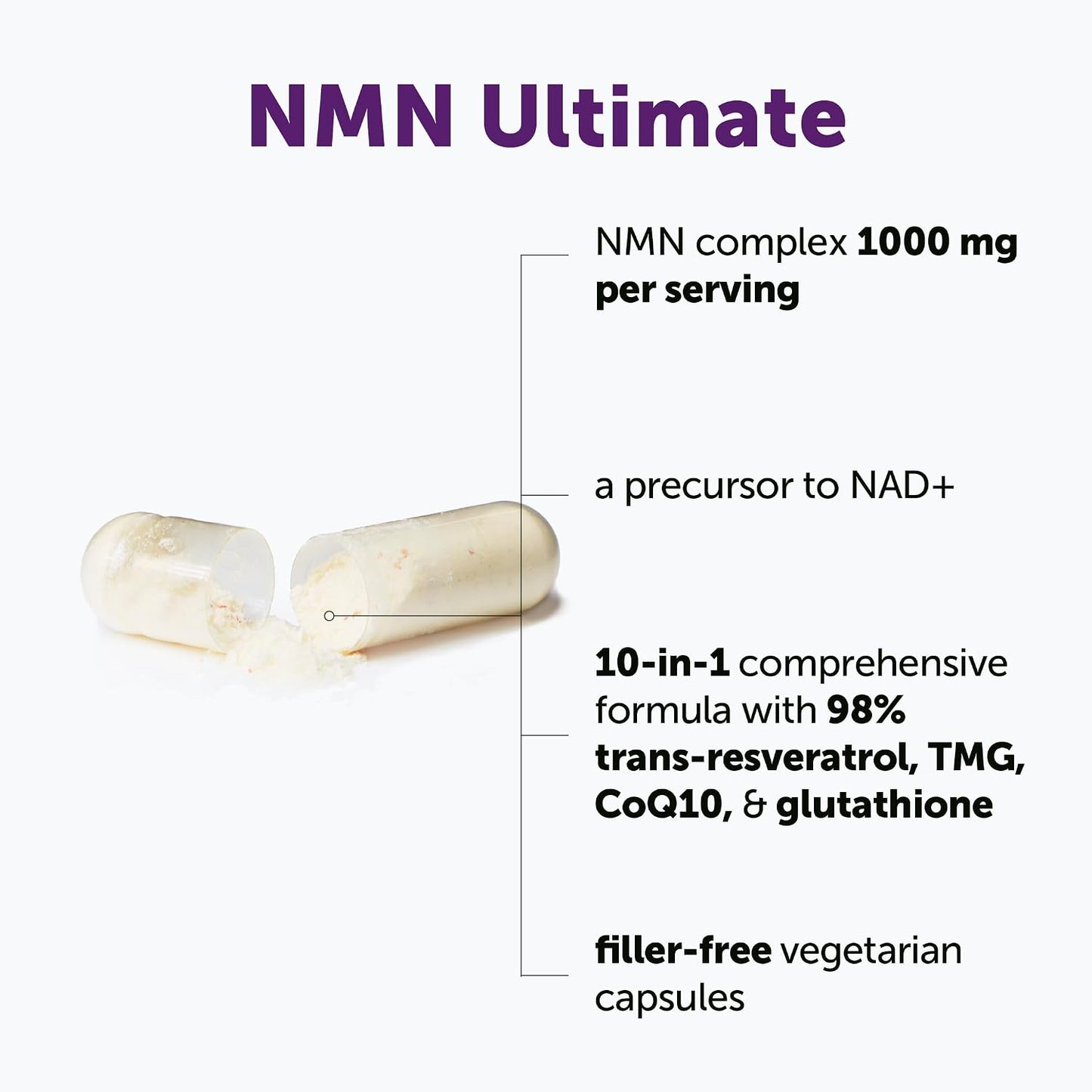 Micro Ingredients NMN Complex 1000mg Per Serving, 120 Veggie Capsules | 10-in-1 with Nicotinamide Mononucleotide, Resveratrol, Astaxanthin, TMG & CoQ10. NAD+ Supplement Precursor. Filler Free.