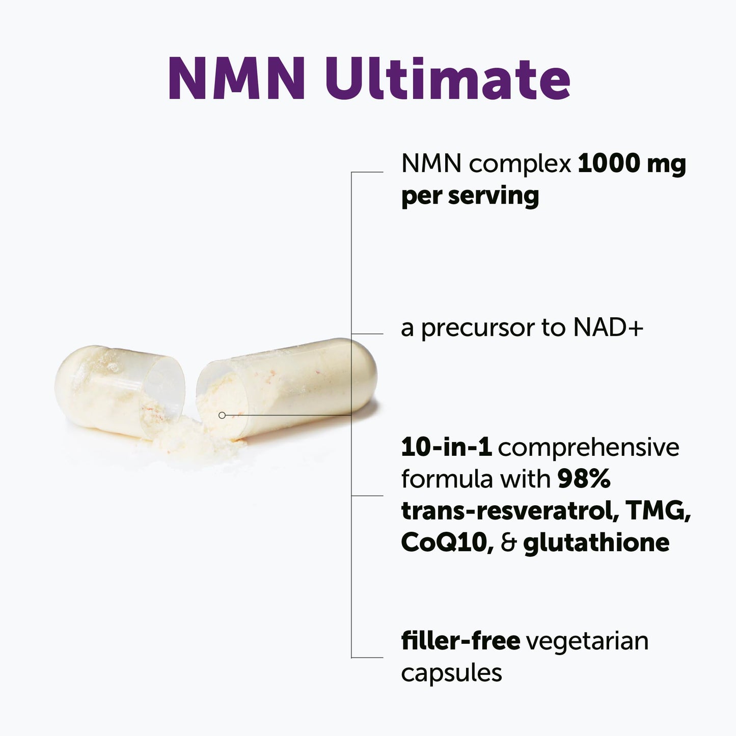 Micro Ingredients NMN Complex 1000mg Per Serving, 120 Veggie Capsules | 10-in-1 with Nicotinamide Mononucleotide, Resveratrol, CoQ10, Quercetin & Glutathione | NAD+ Supplement Precursor | Filler Free