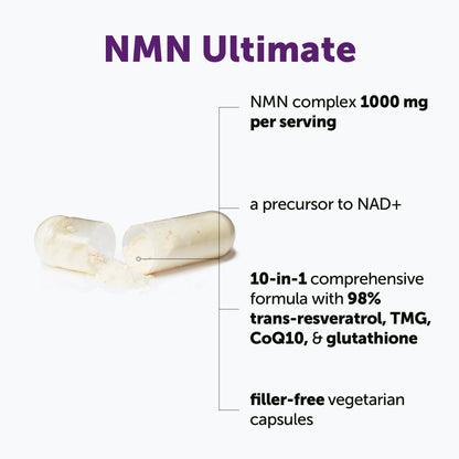 Micro Ingredients NMN Complex 1000mg Per Serving, 120 Veggie Capsules | 10-in-1 with Nicotinamide Mononucleotide, Resveratrol, CoQ10, Quercetin & Glutathione | NAD+ Supplement Precursor | Filler Free
