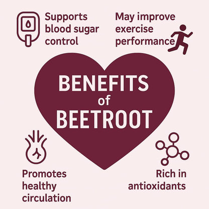Probase Nutrition Beetroot 60 Capsules 30-Day Supply