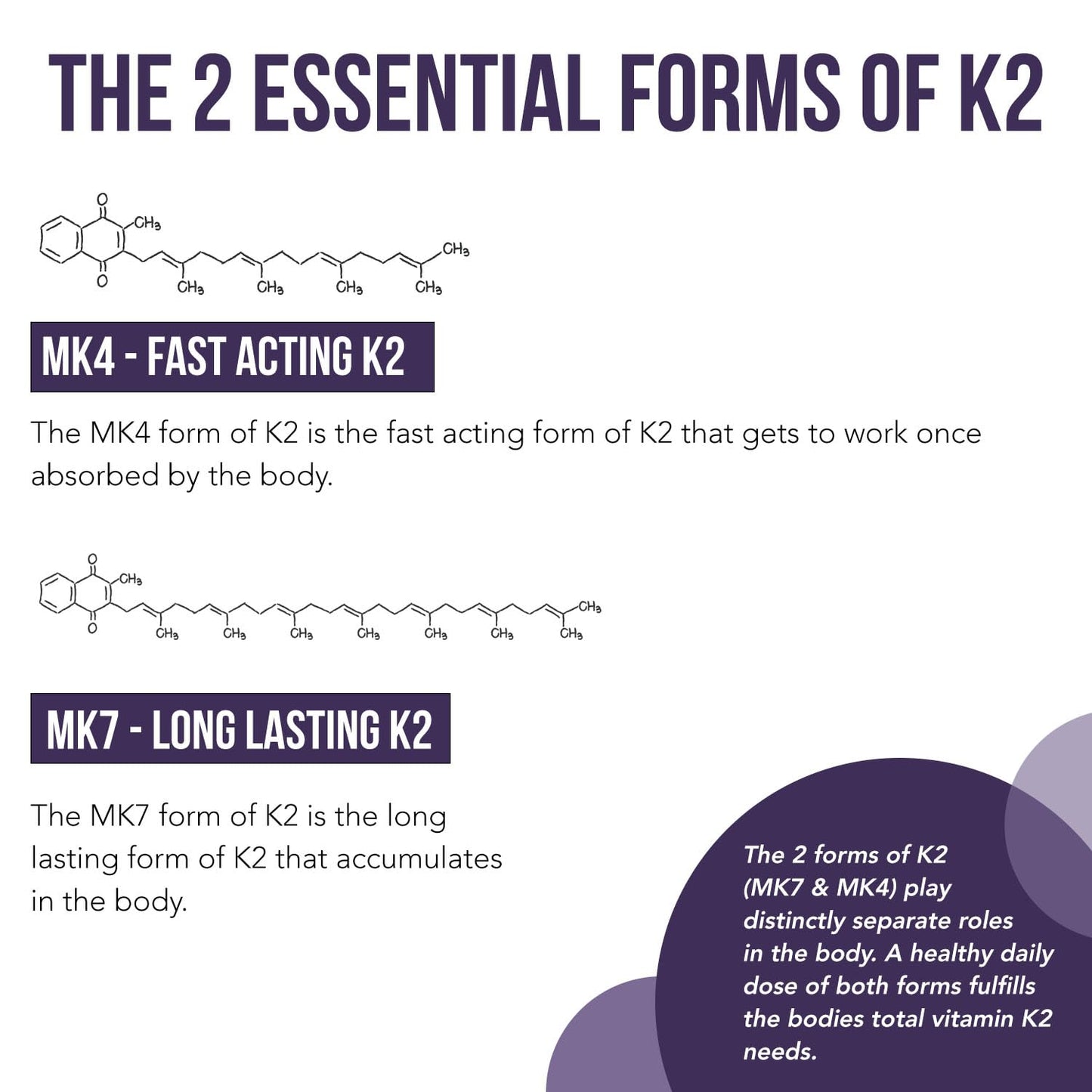 Total K2® | Vitamin K2 as MK7 & MK4 | Plus K1 & Vitamin D3 Cofactor - 620 mcg K2 per Serving - All-Trans MK7 from MenaQ7® - Full-Spectrum Vitamin K - Vegan, Organic Certified (60 Capsules)