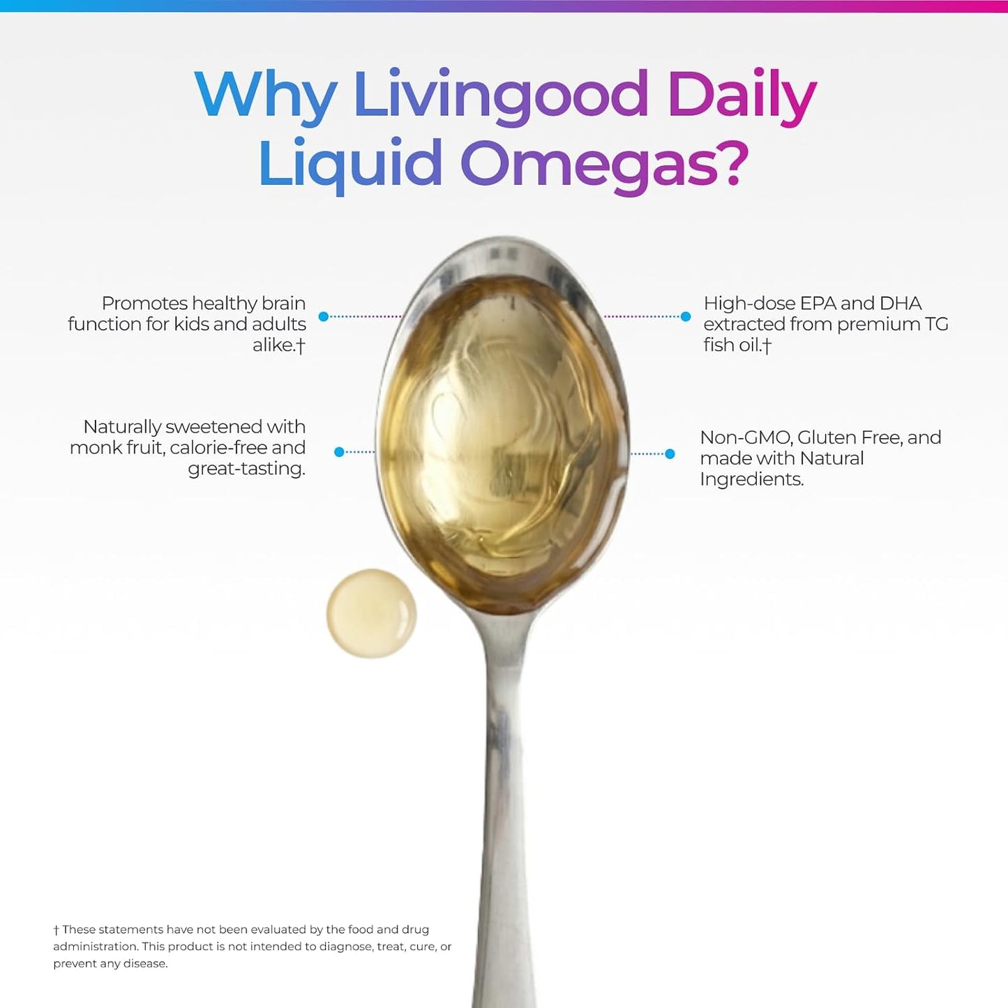 Livingood Daily Liquid Omega 3 Fish Oil, EPA & DHA Supplement with Monk Fruit & Orange Flavor, Supports Heart, Joint & Brain Health, Fish Oil for Men & Women, Non GMO, Gluten Free, 200 ML, 40 Servings