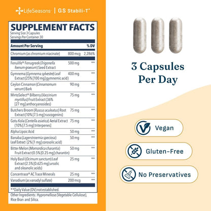 LifeSeasons GS Stabili-T - Blood Sugar Support Supplement - Healthy Circulation & Vision - Maintain Normal Levels - Chromium Cinnamon Gymnema Bilberry & Alpha Lipoic Acid - 90 Capsules