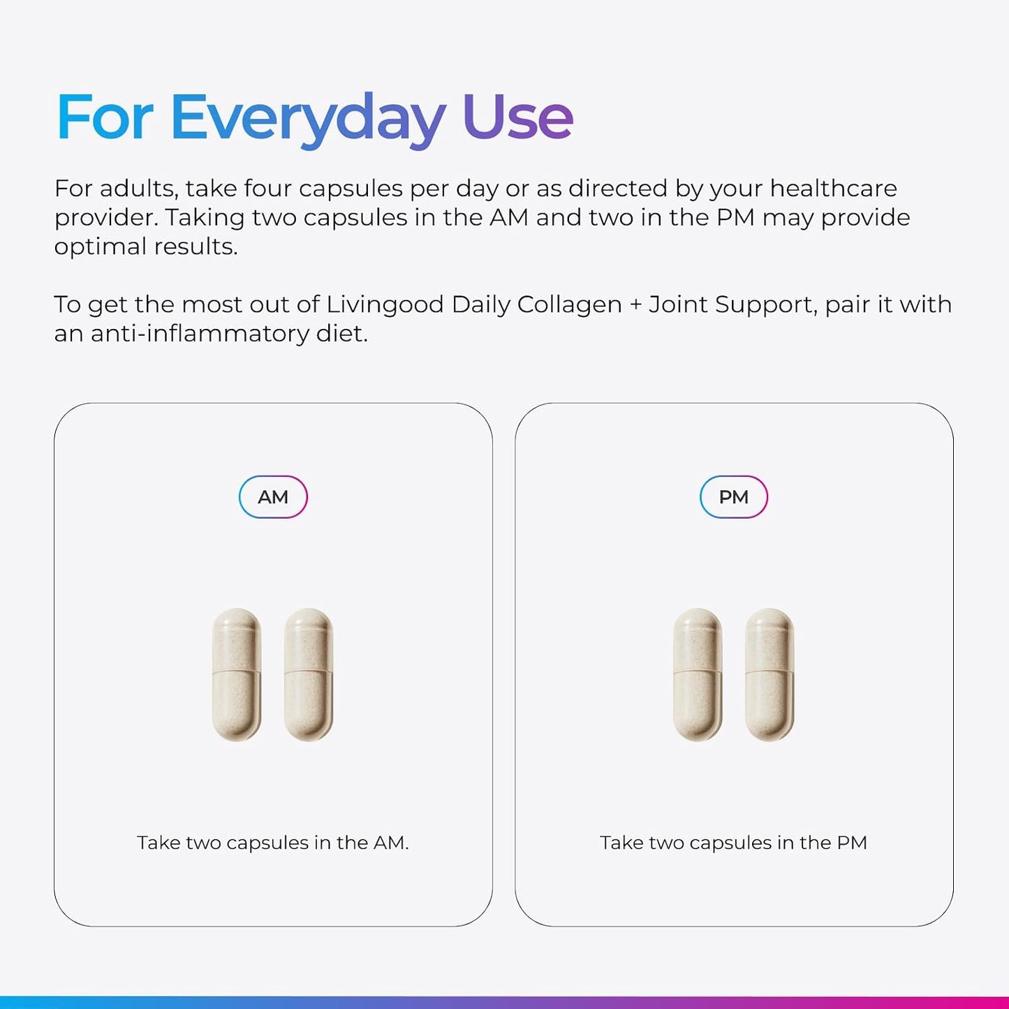Livingood Daily Collagen + Joint Support, Grass Fed Multi Collagen Peptides I III V X with Hyaluronic Acid, Joint Support Supplement for Women & Men, Hair Skin Nails, Keto & Gluten Free, 120 Capsules